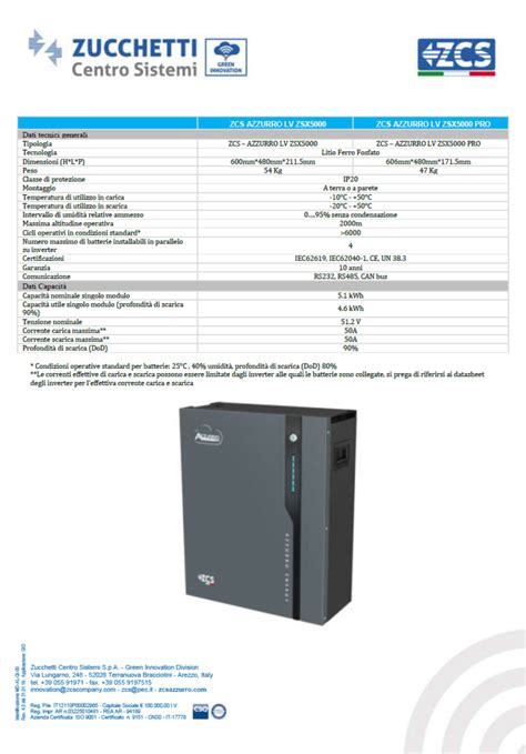 SCHEDA TECNICA: BATTERIE ZCS HIGH VOLTAGE .